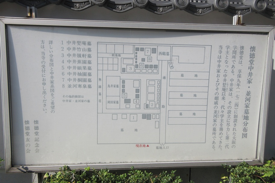 懐徳堂中井家・並河家墓地分布図